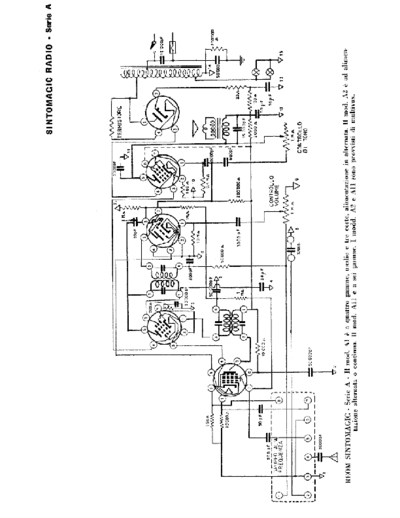 REOM Sintomagic A series  . Rare and Ancient Equipment REOM Sintomagic A series.pdf