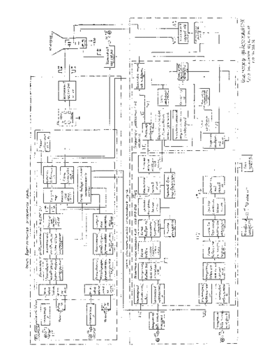 Rosyjskie C1-99  . Rare and Ancient Equipment Rosyjskie C1-99.pdf