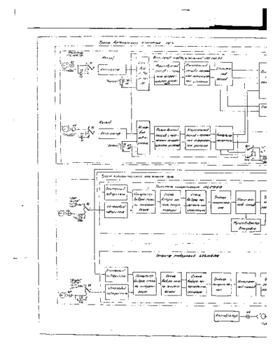 Rosyjskie C1-79  . Rare and Ancient Equipment Rosyjskie C1-79.pdf