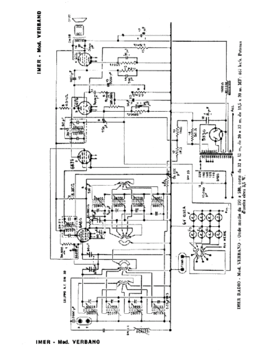 IMER IMER Verbano  . Rare and Ancient Equipment IMER IMER Verbano.pdf