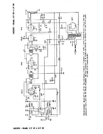 INCAR INCAR LV42 LV43  . Rare and Ancient Equipment INCAR INCAR LV42 LV43.pdf