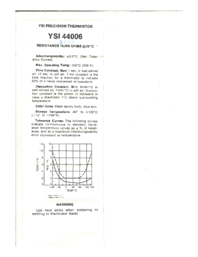 YSI YSI 44006  . Rare and Ancient Equipment YSI YSI_44006.pdf