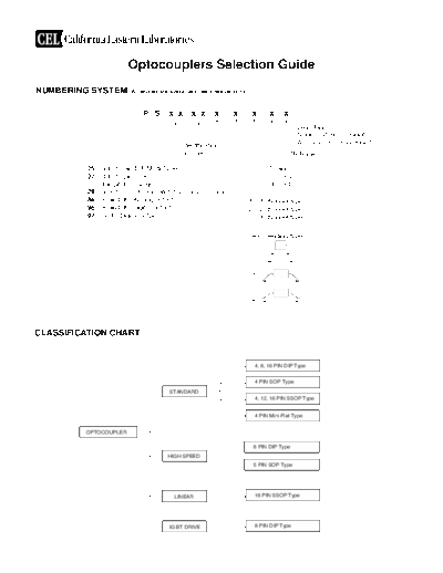 OPTOCOUPLER DATASHEET photo  . Electronic Components Datasheets OPTOCOUPLER DATASHEET photo.pdf