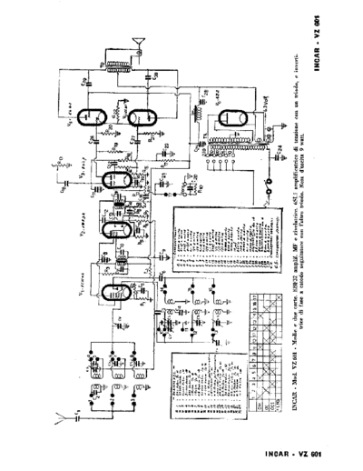 INCAR VZ601  . Rare and Ancient Equipment INCAR INCAR VZ601.pdf