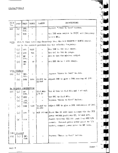 Clansman prc320  . Rare and Ancient Equipment Clansman prc320.pdf