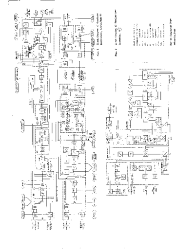 WG Wandel Golterman SPM Service 3  . Rare and Ancient Equipment WG Wandel_Golterman_SPM_Service_3.pdf