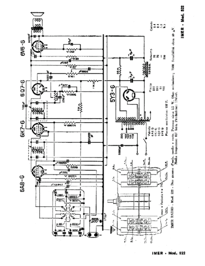 IMER 522  . Rare and Ancient Equipment IMER IMER 522.pdf