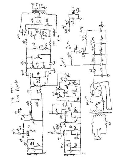 TOP HAT tophat kingroyale  . Rare and Ancient Equipment TOP HAT tophat_kingroyale.pdf