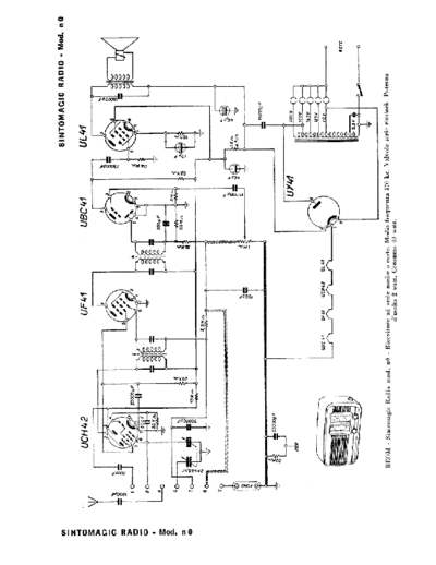 REOM Sintomagic N0  . Rare and Ancient Equipment REOM Sintomagic N0.pdf
