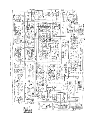 President jackson  . Rare and Ancient Equipment President president jackson.pdf