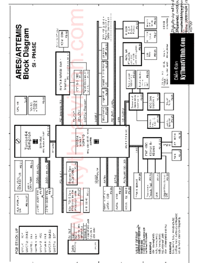 . Various Compaq F700  . Various Div Laptop Schema`s Compaq_F700.pdf