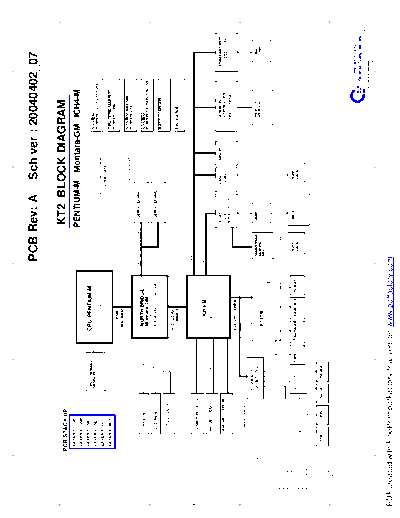 . Various HP NX9040 [KT2,Quanta] notebook sch  . Various Div Laptop Schema`s HP_NX9040 [KT2,Quanta] notebook sch.pdf