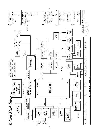 . Various IBM ThinkPad R32 [D-Note] sch  . Various Div Laptop Schema`s IBM ThinkPad R32 [D-Note] sch.pdf