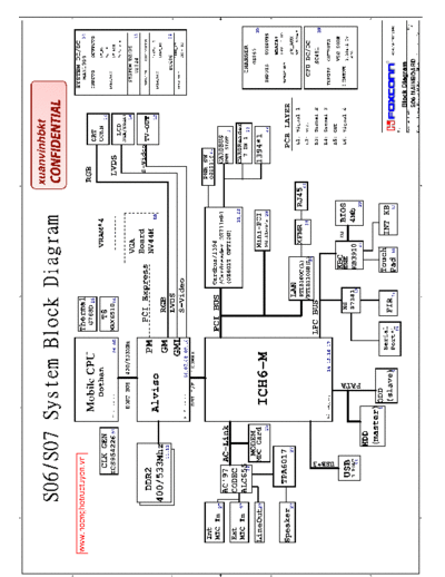 . Various Lenovo Foxcon-S06  . Various Div Laptop Schema`s Lenovo_Foxcon-S06.pdf