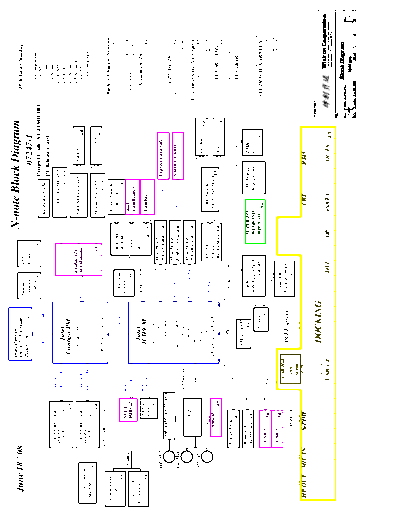 . Various Lenovo W700 DDR3  . Various Div Laptop Schema`s Lenovo_W700_DDR3.pdf