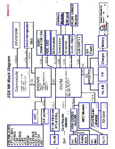 . Various Quanta ZG5  . Various Div Laptop Schema`s Quanta_ZG5.PDF