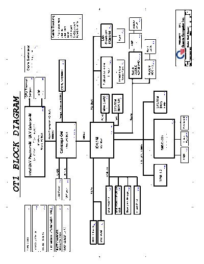 . Various hp nx6320  . Various Div Laptop Schema`s hp_nx6320.pdf