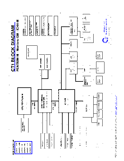 . Various hp dv1000  . Various Div Laptop Schema`s hp_dv1000.pdf