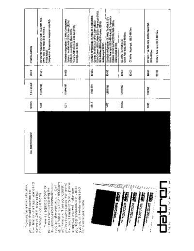 . Various all datron  . Various Inne all_datron.pdf