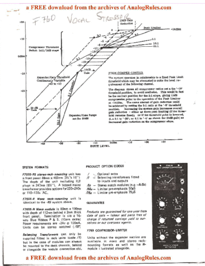 . Various Scamp F760  . Various SM scena Scamp_F760.pdf