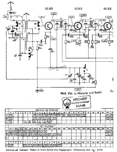 Nordmende 0-601  Nordmende Audio 0-601 Clipper Nordmende_0-601.pdf