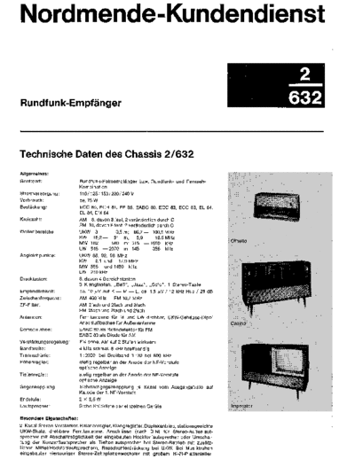 Nordmende nordmende rundfunkempfaenger 2 632 othello casio imperator sm  Nordmende Audio Casino 2.632 nordmende_rundfunkempfaenger_2_632_othello_casio_imperator_sm.pdf