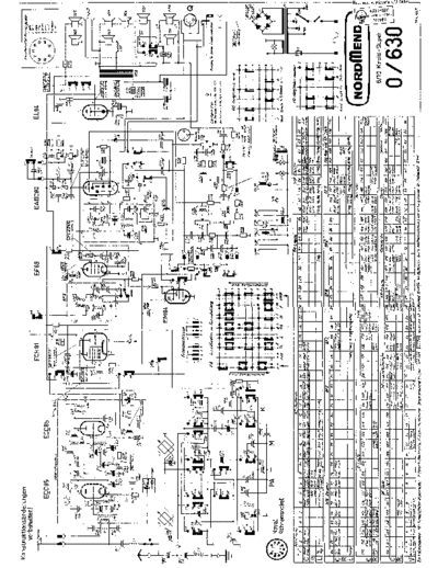 Nordmende Nordmende 0-630  Nordmende Audio Parsifal60 Nordmende_0-630.pdf