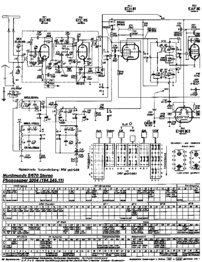 Nordmende phonosuper2004  Nordmende Audio Phonosuper2004 nordmende_phonosuper2004.pdf