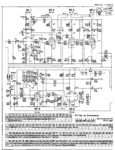 Nordmende Nordmende FO959  Nordmende Meet app 954 Nordmende_FO959.pdf