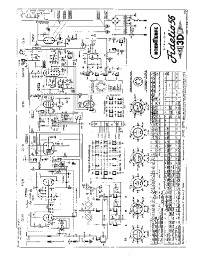 Nordmende nordmende fidelio 56 sm  Nordmende Audio Fidelio 56 nordmende_fidelio_56_sm.pdf