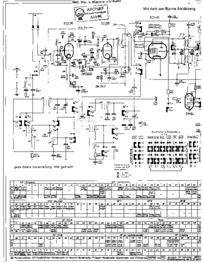 Nordmende Nordmende 1-614  Nordmende Audio RigolettoE15 Nordmende_1-614.pdf