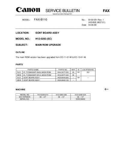 CANON B100 060  CANON Fax B100 B100_060.PDF