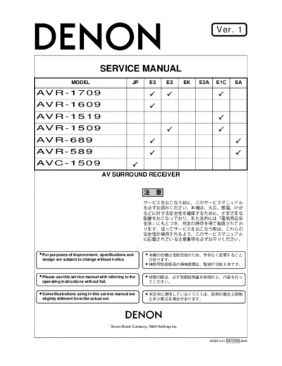 DENON hfe denon avr-589 689 1509 1519 1609 1709 avc-1509 service en  DENON Audio AVC-1509 hfe_denon_avr-589_689_1509_1519_1609_1709_avc-1509_service_en.pdf