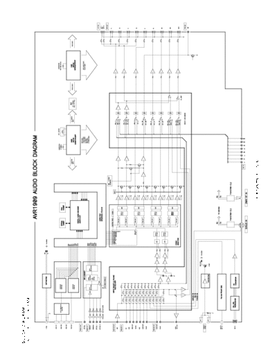 DENON DENON+AVC-1909+Schematic  DENON Audio AVC-1909 DENON+AVC-1909+Schematic.pdf