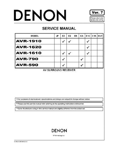 DENON hfe denon avr-590 790 1610 1620 1910 service en  DENON Audio AVR-590 hfe_denon_avr-590_790_1610_1620_1910_service_en.pdf