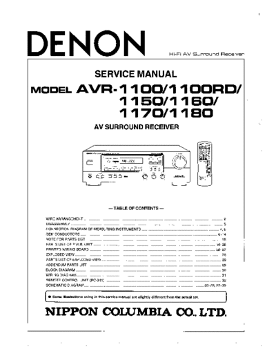 DENON hfe denon avr-1100 1100rd 1150 1160 1170 1180 service  DENON Audio AVR-1100 hfe_denon_avr-1100_1100rd_1150_1160_1170_1180_service.pdf