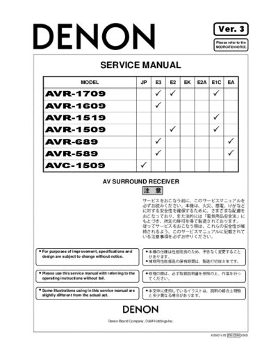 DENON AVR1709ALL SM V03  DENON Audio AVR-1709 AVR1709ALL_SM_V03.pdf