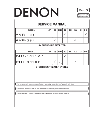 DENON hfe denon avr-1311 391 service  DENON Audio AVR-391 hfe_denon_avr-1311_391_service.pdf