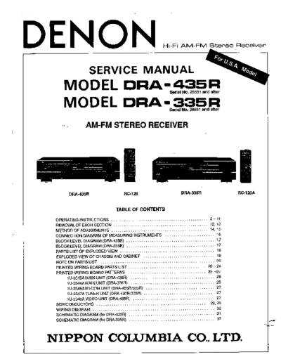 DENON hfe denon dra 335r 435r service  DENON Audio DRA-335R hfe_denon_dra_335r_435r_service.pdf