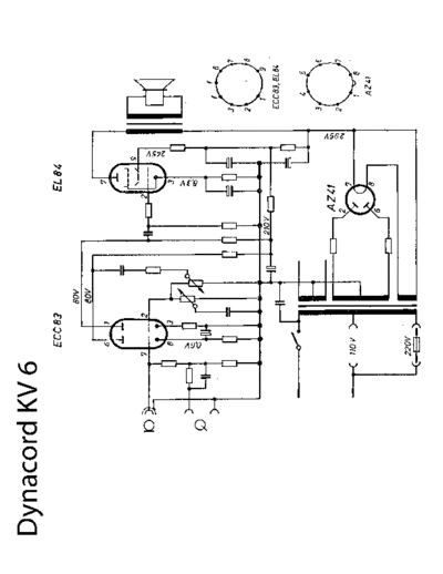 DYNACORD KV 6  DYNACORD Audio KV 6 KV 6.pdf