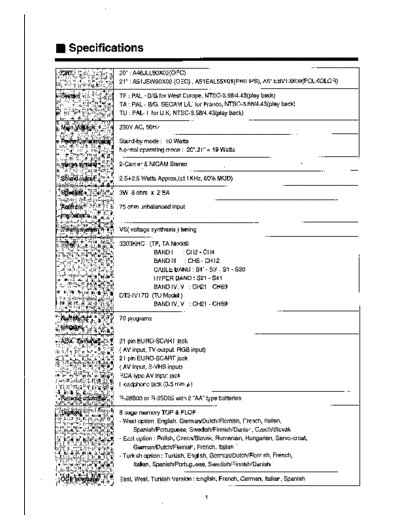 Daewoo basicline-bl-21t9st  Daewoo TV BL-21T9ST  chassis  CP380 basicline-bl-21t9st.pdf