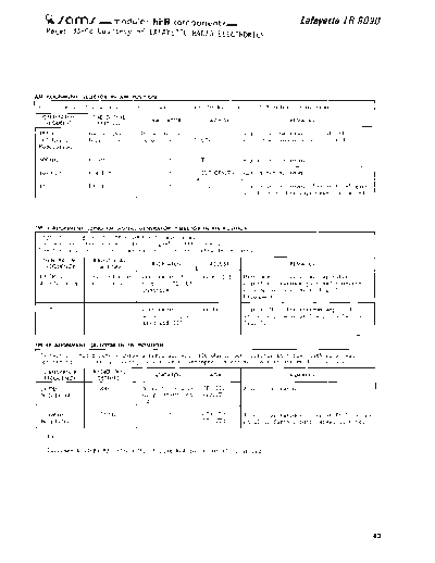 Lafayette Lafayette-LR-9090-Service-Manual  Lafayette Audio LR-9090 Lafayette-LR-9090-Service-Manual.pdf