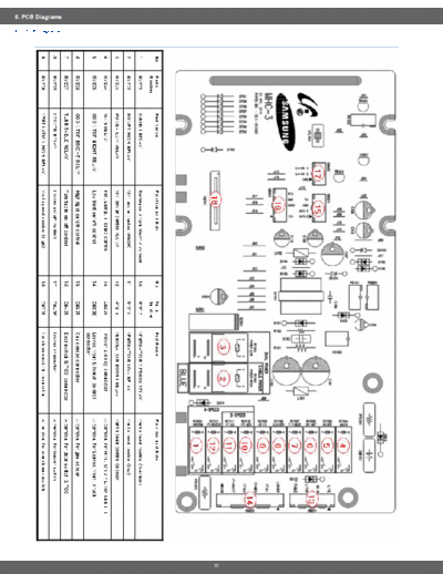 Samsung 6. PCB Diagrams  Samsung Microwave SMH1816S_XAA Service Manual 6. PCB Diagrams.pdf