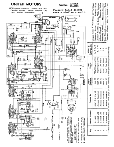 CADILLAC 7260405  . Rare and Ancient Equipment CADILLAC Audio 7260405.pdf