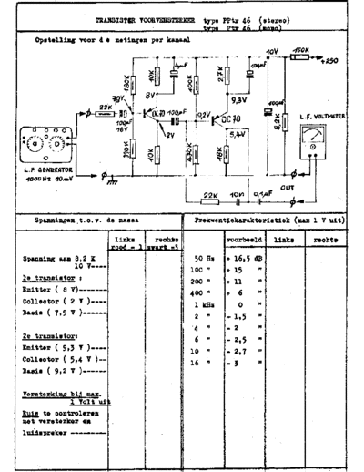CARAD PPTR46  . Rare and Ancient Equipment CARAD Audio Carad_PPTR46.pdf