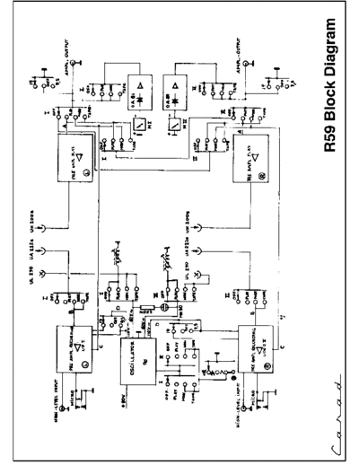 CARAD Carad R59  . Rare and Ancient Equipment CARAD Audio Carad_R59.pdf