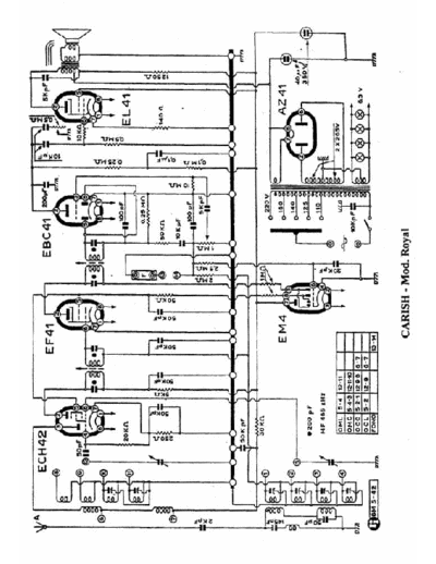 CARISCH Carisch Royal  . Rare and Ancient Equipment CARISCH Audio Carisch Royal.pdf