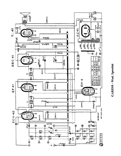 CARISCH Carisch Spontini  . Rare and Ancient Equipment CARISCH Audio Carisch Spontini.pdf