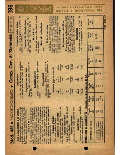 CGE CGE 433  . Rare and Ancient Equipment CGE Audio CGE 433.pdf