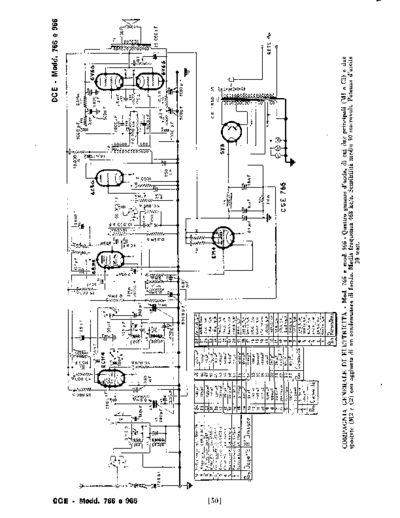 CGE 766 966  . Rare and Ancient Equipment CGE Audio CGE 766 966.pdf